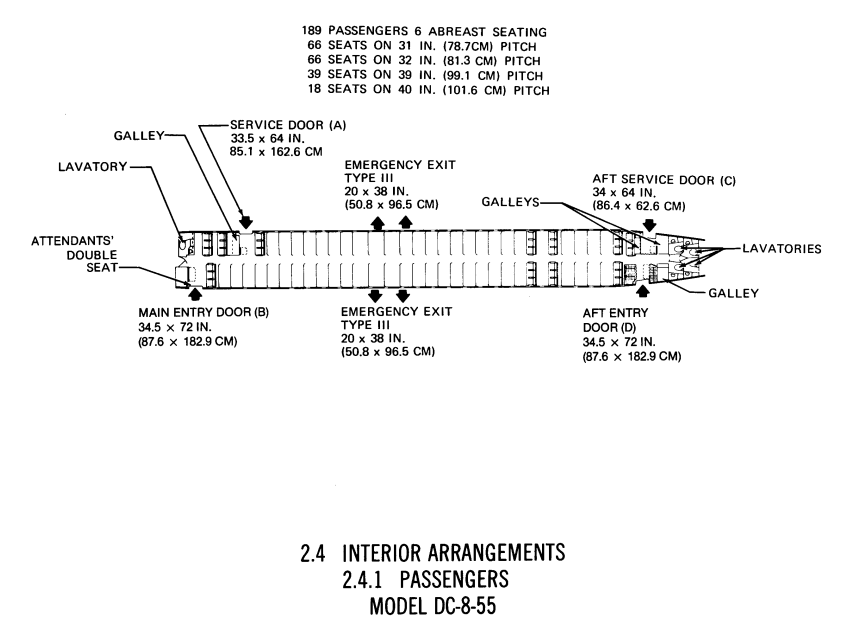 Douglas DC-8-55 interior arrangements