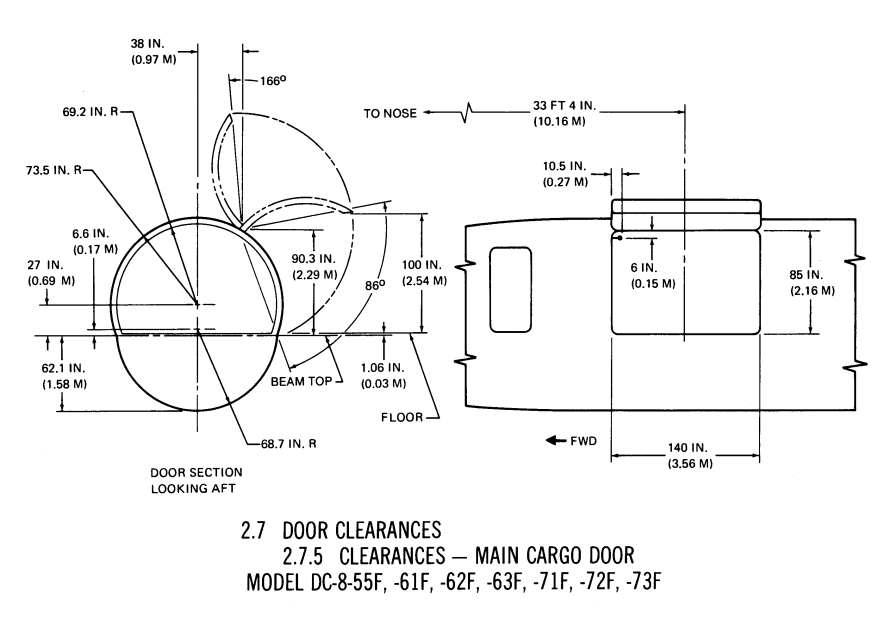 Douglas DC-8-55CF main deck cargo door scale drawing