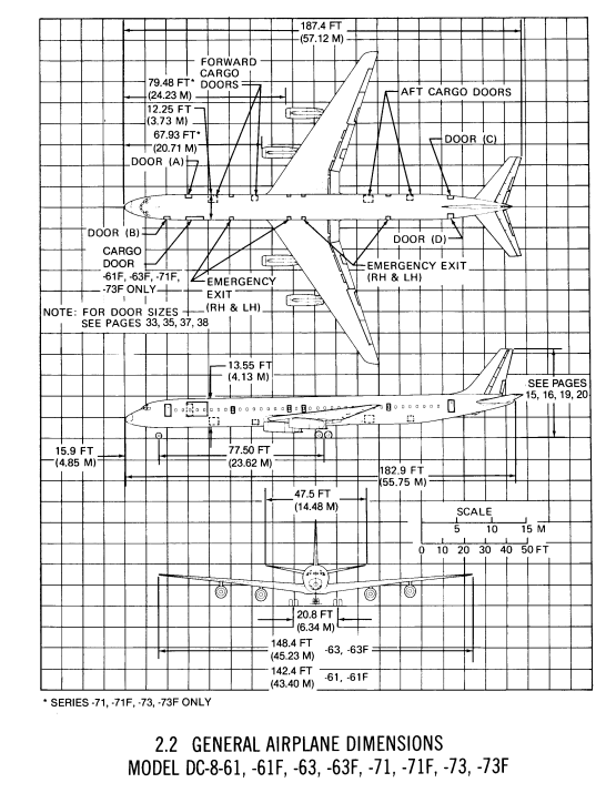 Douglas DC-8-61 3-side view drawing with dimensions