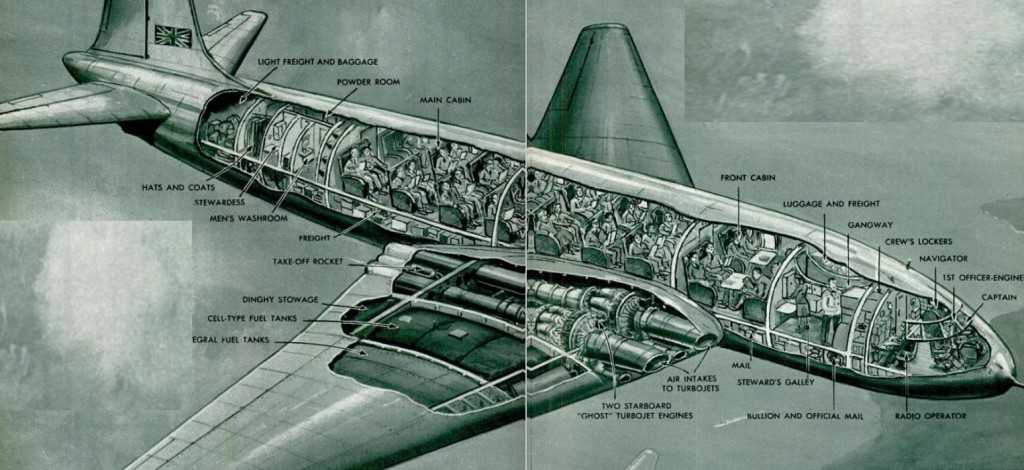 22 Comet Airliner ideas | comet, de havilland comet, de havilland