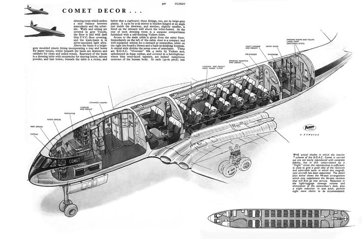 150 meilleures ides sur De Havilland Comet en 2022 | de havilland comet,  aviation civile, avion de ligne