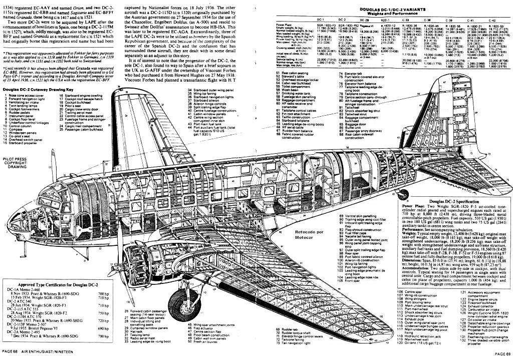 Dakota Douglas DC-3 / Skytrain | FliteTest Forum