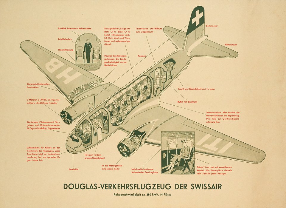 Vintage poster  Swissair, Douglas DC-2 Verkehrsflugzeug  Galerie 1 2 3