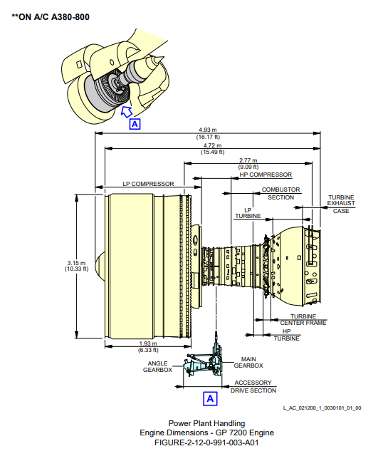 Engine Alliance GP7270 side view scale drawing of interior with dimensions