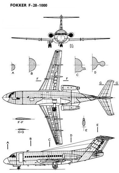 IPMS Nederland - Fokker F.28 Fellowship