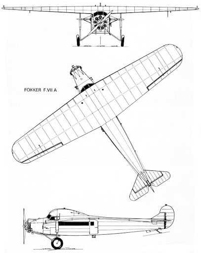 Fokker F.VII, scale | Aviation, RC models and aircraft