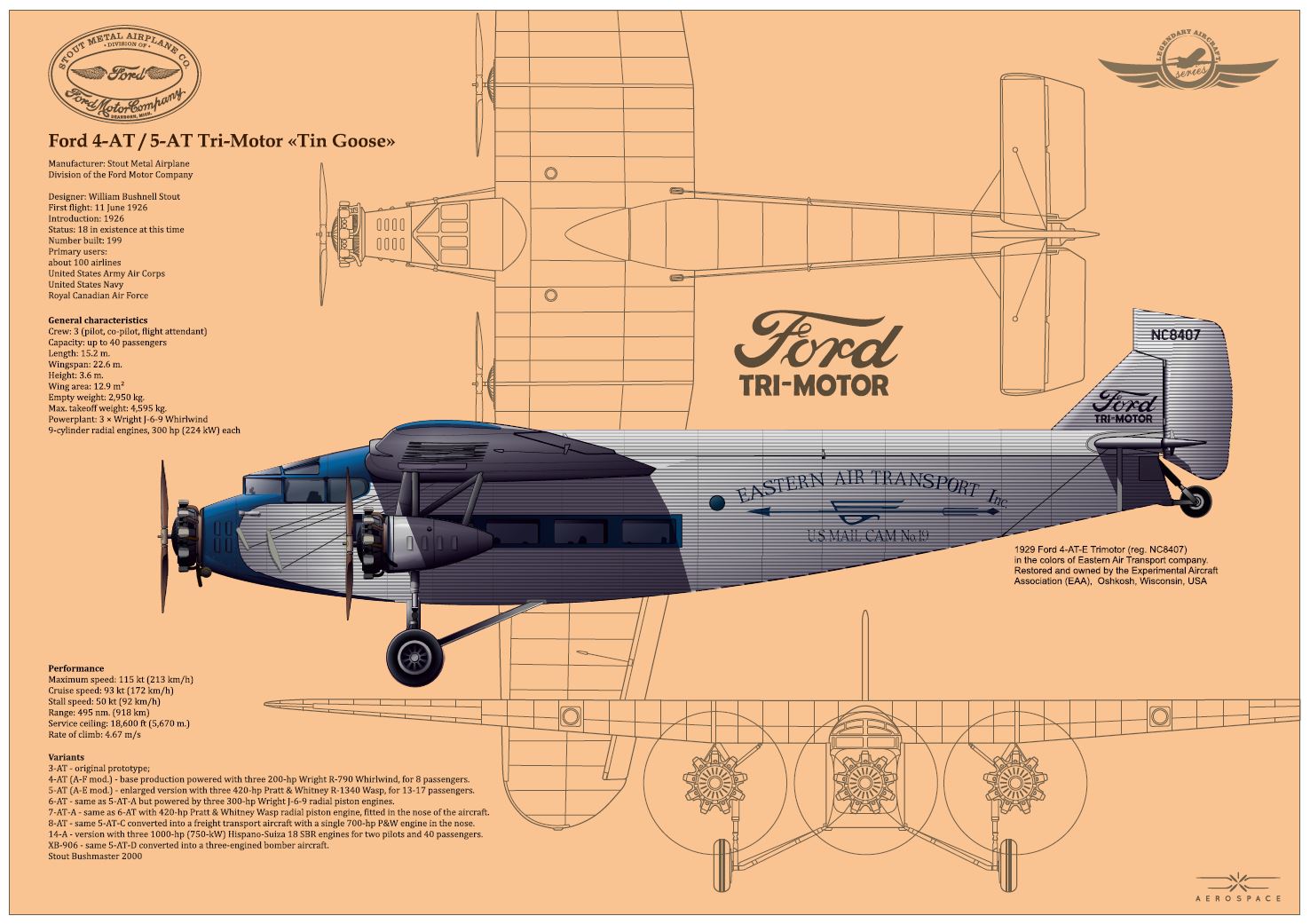 Aircraft Story on Twitter: &quot;Ford 4-AT (5-AT) Tri-Motor &quot;Tin Goose&quot;/ United  States, 1926 #LegendaryAircraft #aviationhistory #airliners &quot;