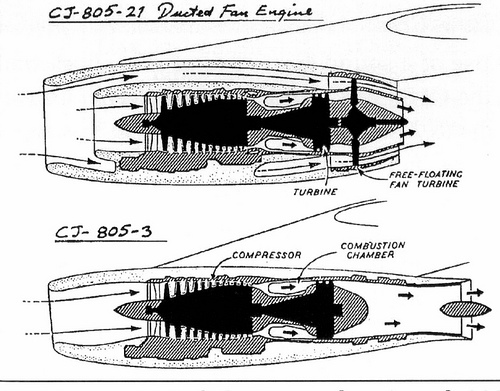 Planes of The Past Part 3- Convair 880/990 - Real World Aviation - Infinite  Flight Community