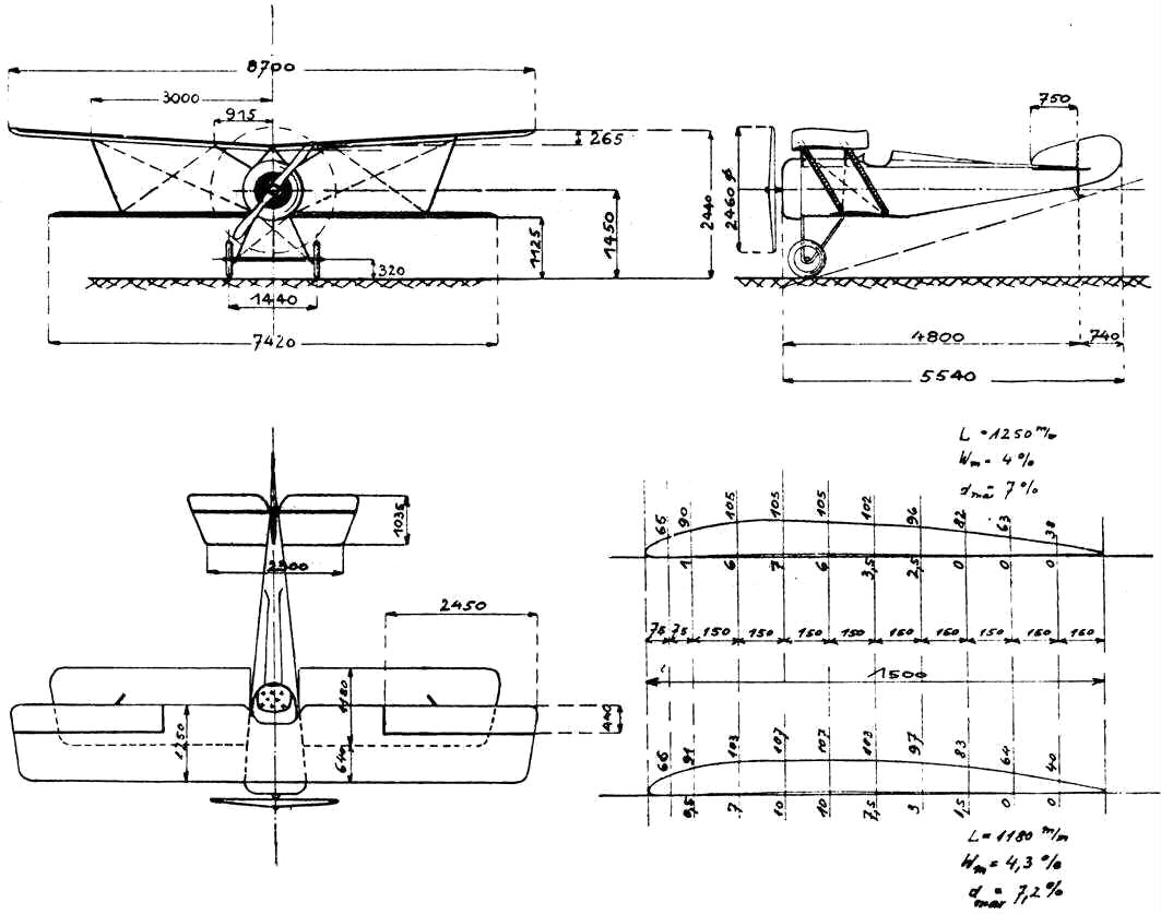 Afbeeldingsresultaat voor Hanriot HD.1