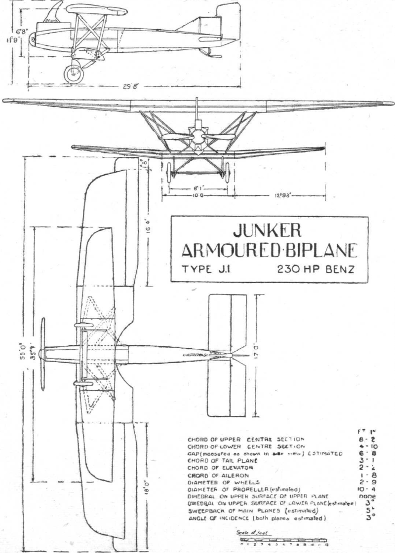 https://upload.wikimedia.org/wikipedia/commons/thumb/0/09/Junkers_J.I_3v_260220_p230.png/800px-Junkers_J.I_3v_260220_p230.png