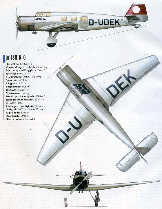 Junkers Ju-160, a swept wing, single engined medium airliner with an early  retractable landing gear system and an asymmetric cockpit : r/WeirdWings