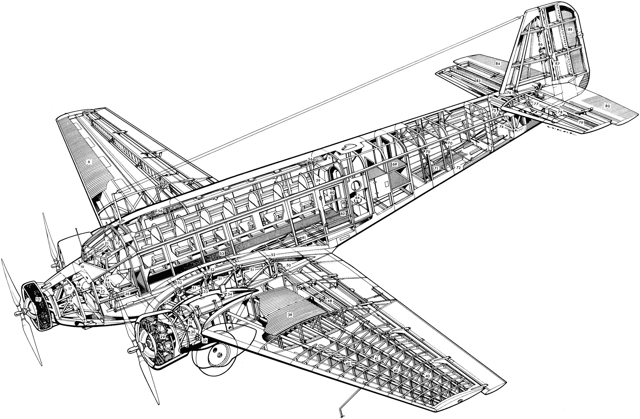 Pin op aviones, planos y fotos