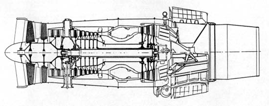 Kuznetsov NK-8 | turbofan | cross section