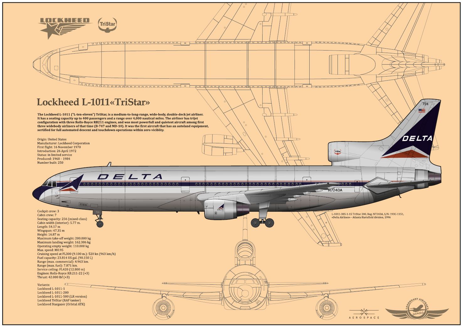 Lockheed L-1011 Tristar 200 | Delta Airlines | N724DA | 3-side view scale drawing