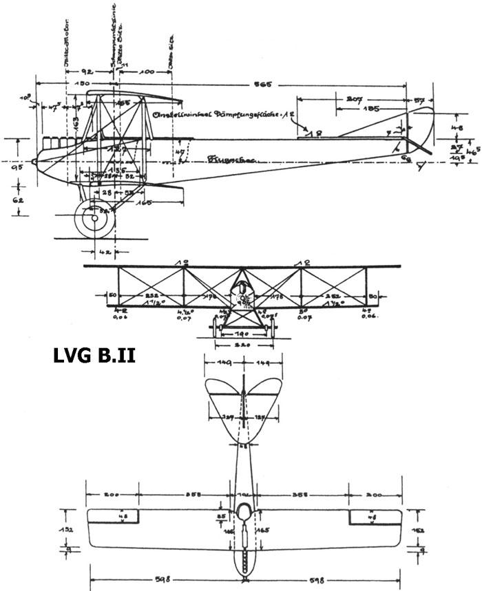 lvg b2 profile