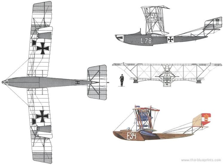 Lohner L - Alchetron, The Free Social Encyclopedia