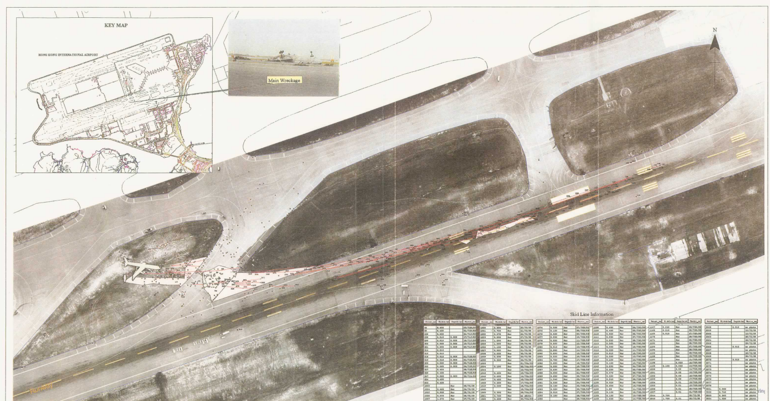 Aerial picture of Hongkong Chek Lap Kok airport with the China Airlines MD-11 crash location