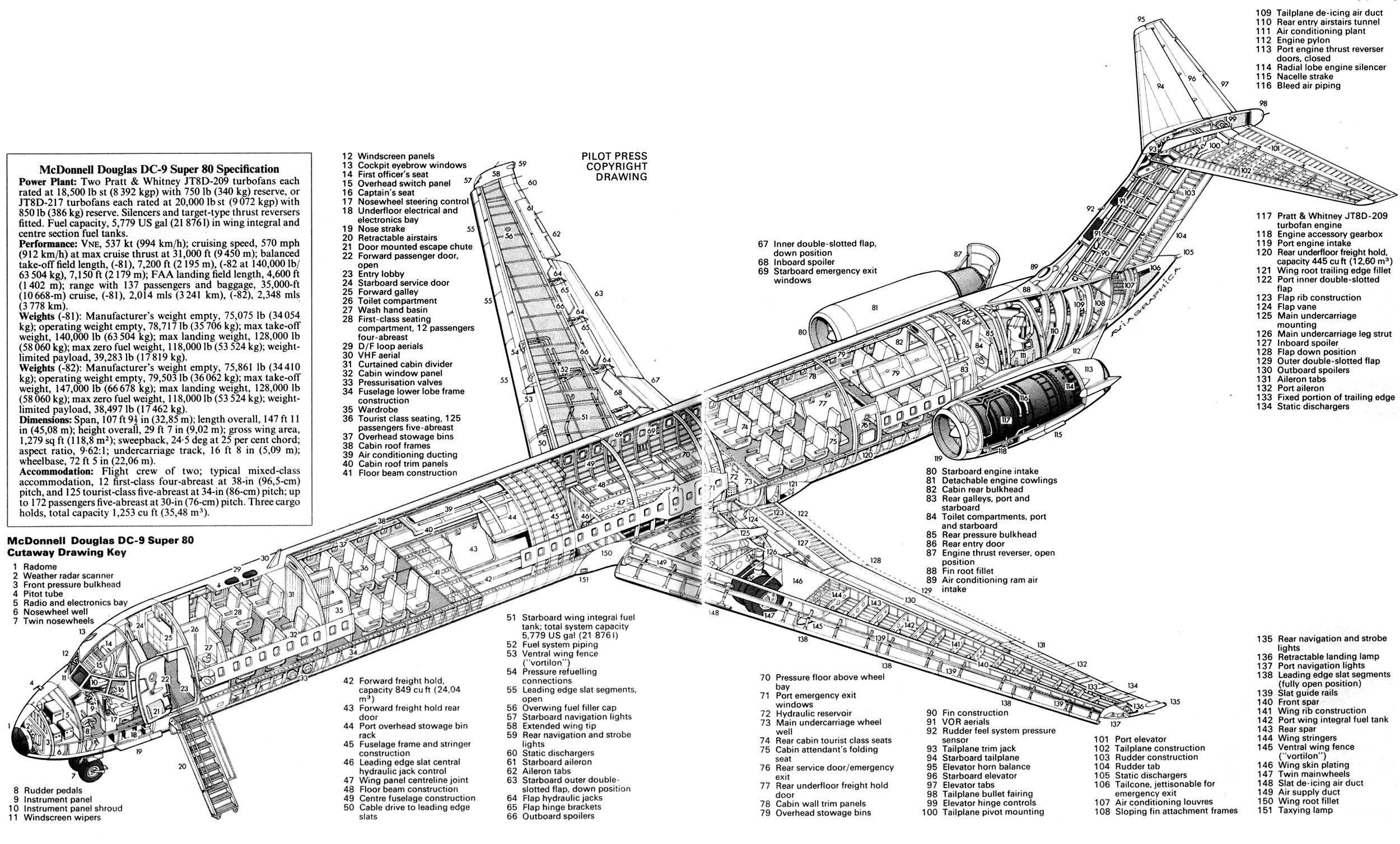 McDonnel Douglas MD-83 cutaway drawing