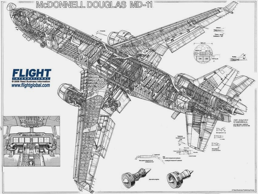 McDonnell Douglas MD-11 cutaway