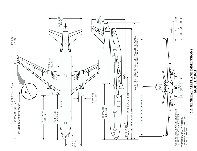 McDonnel Douglas MD-11 3-side scale drawing with dimensions