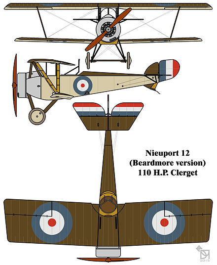 http://upload.wikimedia.org/wikipedia/commons/thumb/d/dc/Nieuport_12_(Beardmore)_colourized_drawing.jpg/440px-Nieuport_12_(Beardmore)_colourized_drawing.jpg