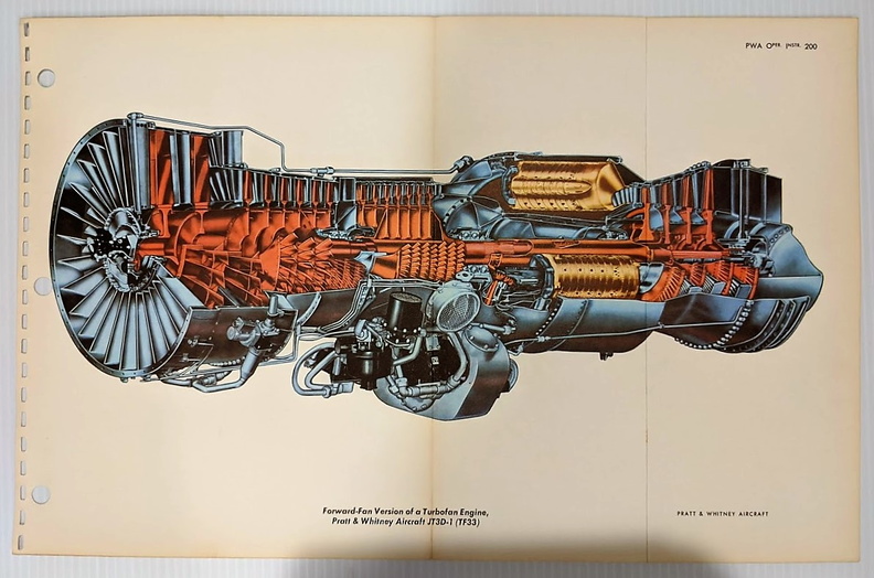 Diagram JT3D-1