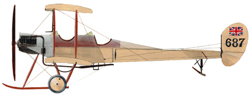 Afbeeldingsresultaat voor RAF BE2b