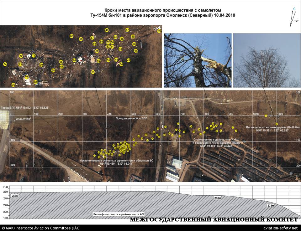 Tupolew Tu-154M | Polish Air Force | 101 | aerial picture of the crash site