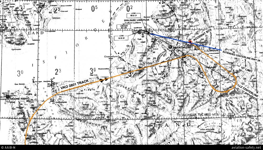 Map showing the flight path of Tupolew Tu-154M RA-85621 29August 1996 till its crash on Spitsbergen near Svalbard