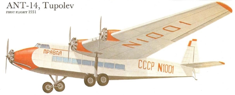 Tupolev | lowwingflyer