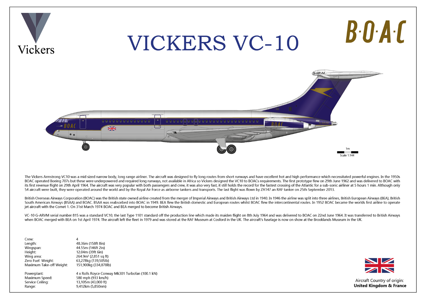 Glyn Chadwick - Vickers VC10 of BOAC