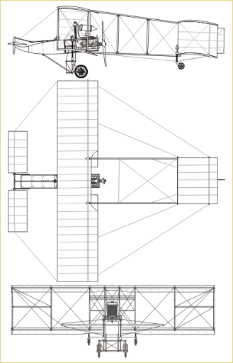 Voisin-Farman I