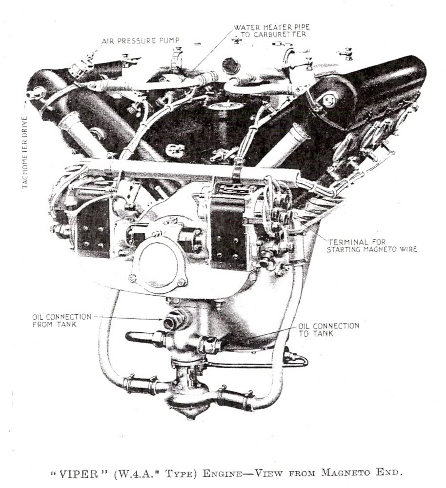 Wolseley W.4a Viper|aircraft investigation|arcraft engines