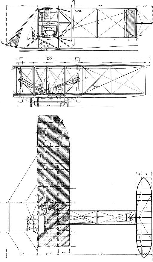 Wright Model B | Aircraft Investigation | Early Birds