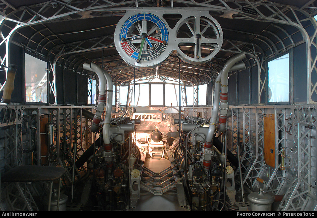 inside the gondola of Zeppelin LZ113 L71