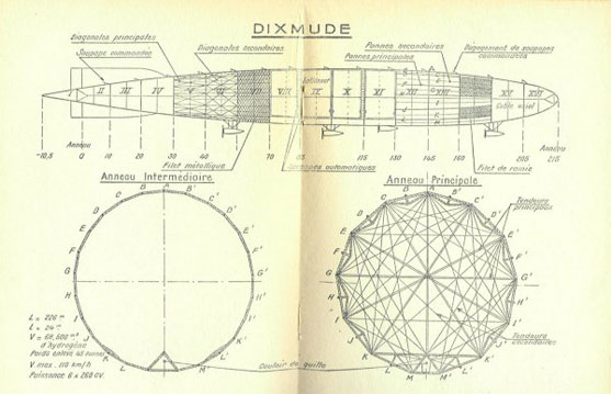 Zeppelin LZ114 L72 Dixmude side view drawing showing inside structure