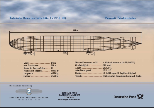 Afbeeldingsresultaat voor Zeppelin L 30