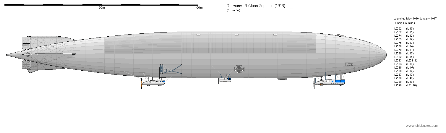 side view of R-class Zeppelin | Zeppelin LZ74 L32 